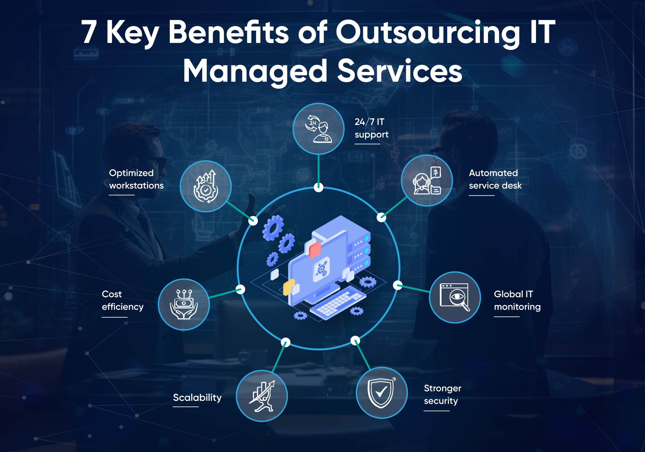 Cybersecurity Solutions in UK