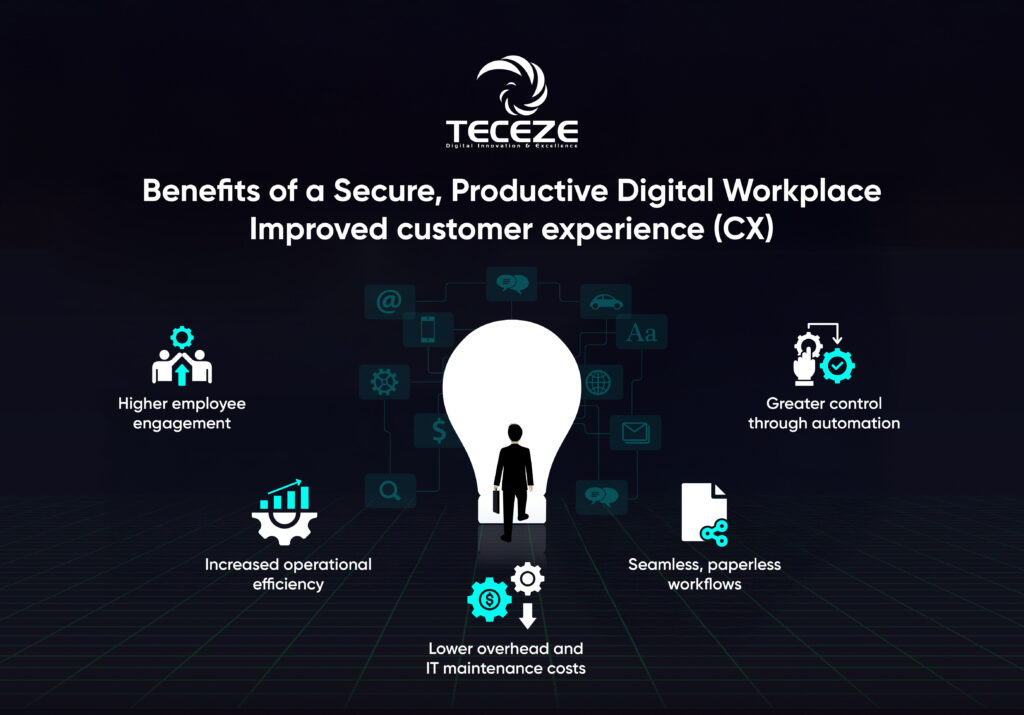 Teceze provides Digital Workplace Services across the UK.