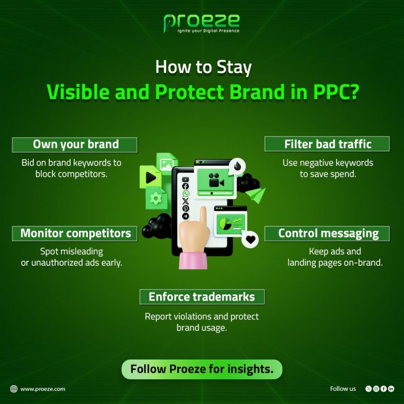 Drive Real Results with Targeted PPC Marketing